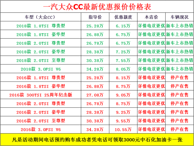 合肥大众报价（合肥大众汽车报价）-图1