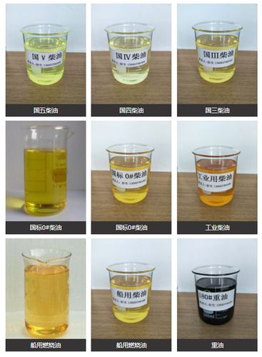 重柴油还是轻柴油（轻重柴油区别）-图2