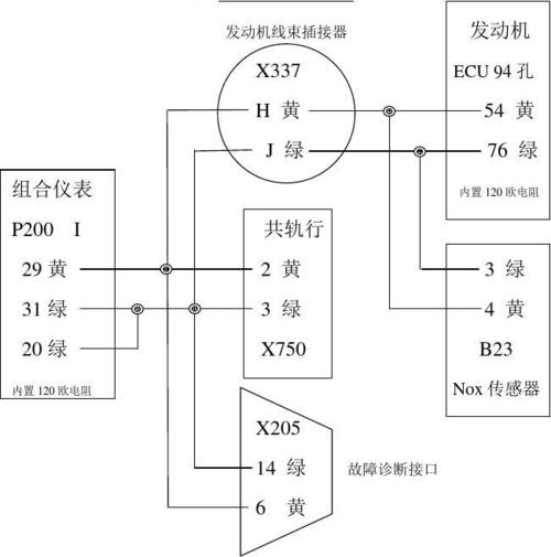 什么是柴油车can线（柴油汽车线路图）