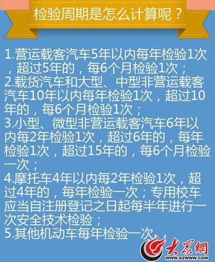 车辆年检脱审（车辆年检脱审3个周期多久）