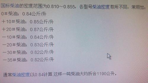 柴油每公升（柴油每公升多少斤）-图2