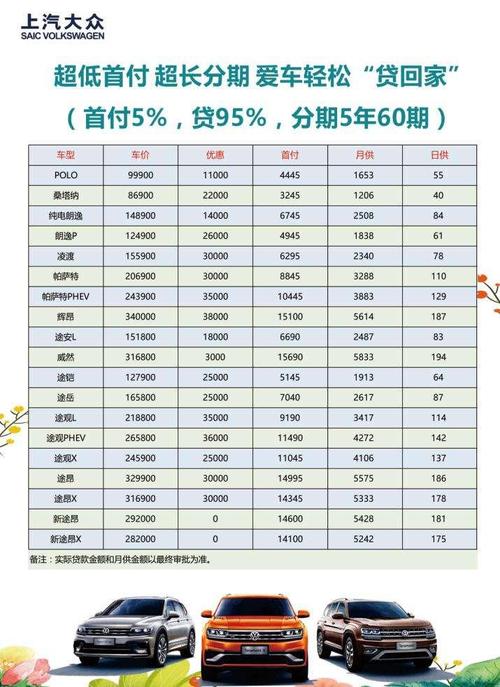 大众分期付款（大众分期付款怎么还款）-图1