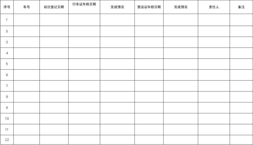 杭州车辆年检资料（杭州车辆年检资料清单）-图2