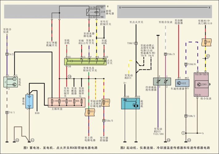 大众柴油捷达（大众柴油捷达预热塞电路图解）