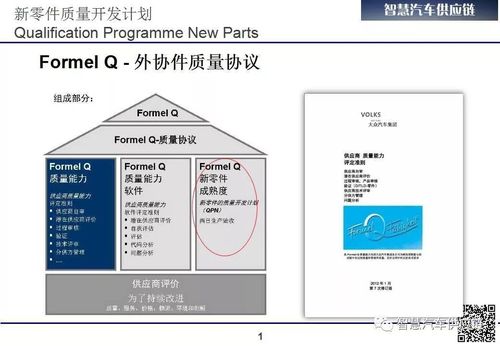 大众零部件（大众零部件开发流程）-图3