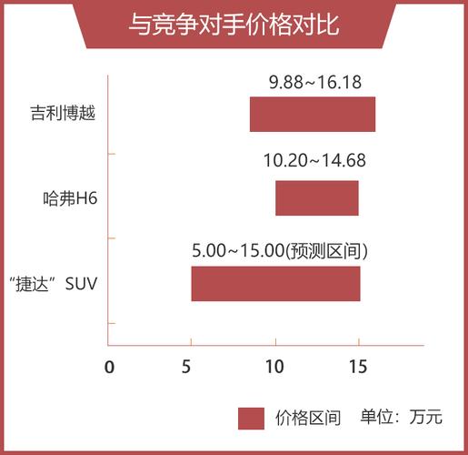 大众消耗品（大众消费品牌都有什么）-图2