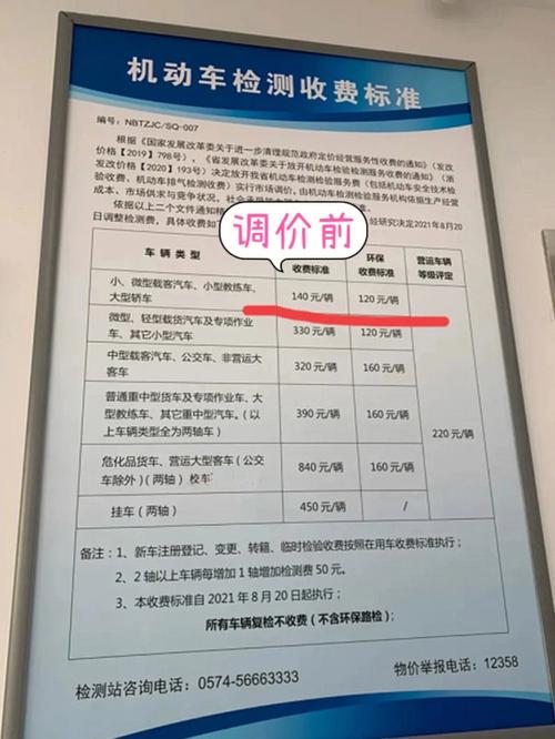 宁波年检费用（宁波年检费用大概多少钱2023年）