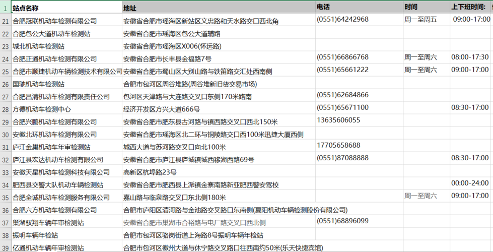 合肥汽车年检地点（合肥汽车年检地点在哪里）