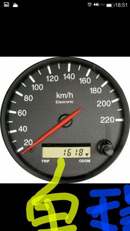 驾考汽车仪表盘公里（车仪表盘公里数）-图2