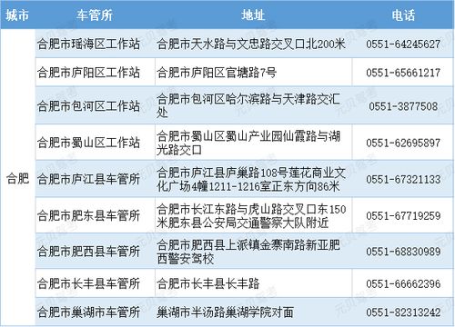 合肥车辆年检地址（合肥车辆年检咨询电话）