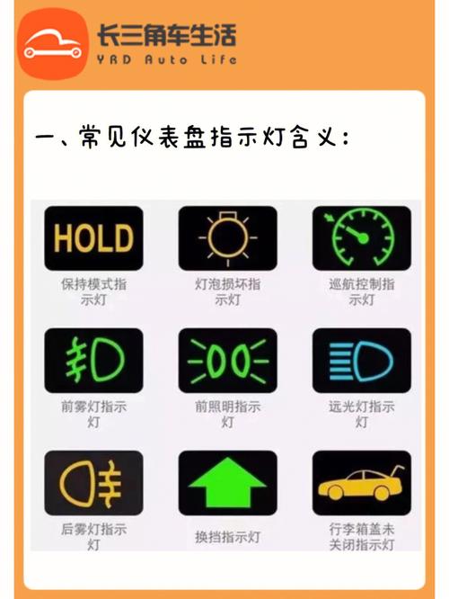 汽车几个仪表盘的意思（汽车仪表盘上有多少种标志）-图3