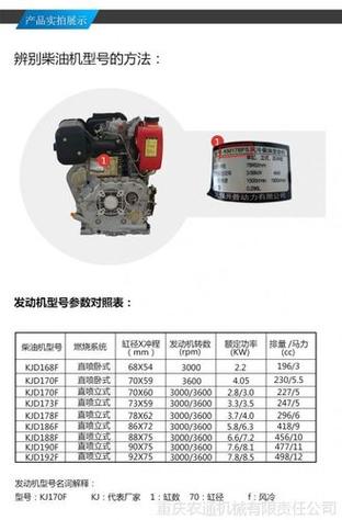 无锡490柴油机高温（490柴油机水温高的原因）-图3