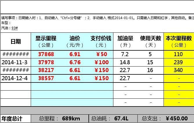 柴油耗量计算（柴油车油耗计算）-图2