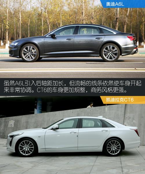 A6L和ct6哪个好?-图2