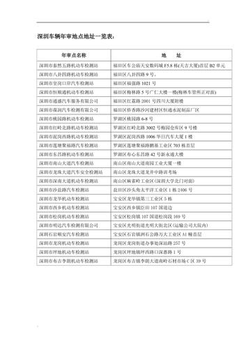 深圳机动车年检（机动车年检地点）-图2