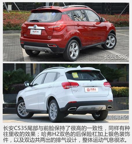 长安cs35和哈佛h2哪个好「长安cs35和哈佛h2哪个质量稳定」-图3