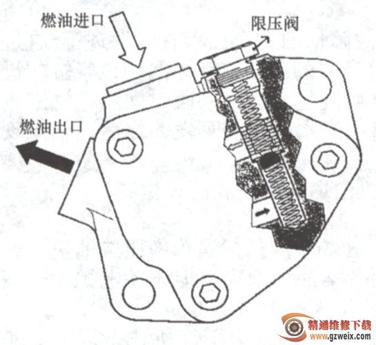 柴油机过热自动息火吗（柴油机一热就熄火）-图3