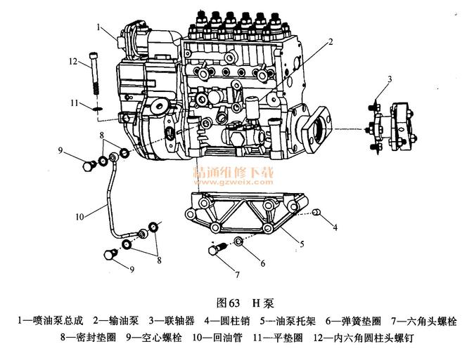 柴油泵全程调速器型号（柴油泵调速器的拆卸视频）-图1