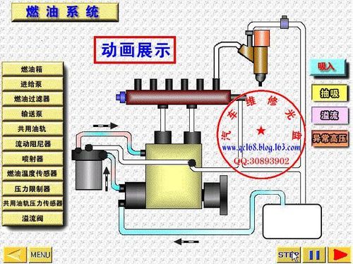 共轨柴油机的油压（共轨柴油机油压闭环控制逻辑）-图2