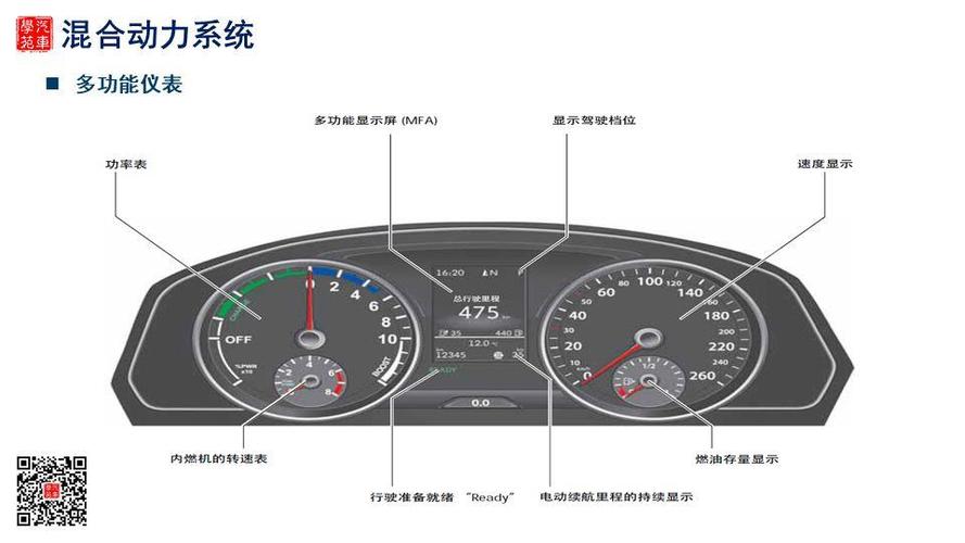 高尔夫汽车仪表盘时间设置（高尔夫汽车仪表盘时间设置方法）