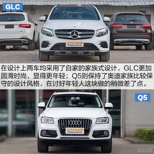 glc与q5对比哪个好-图2