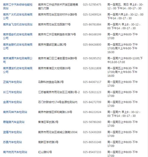 南京车辆年检地点（南京车辆年检地点时间最新）-图2