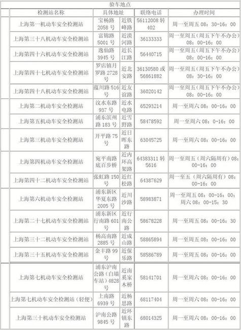 上海车年检工作时间（上海车辆年检办公时间）-图3