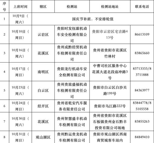 上海车年检工作时间（上海车辆年检办公时间）-图2