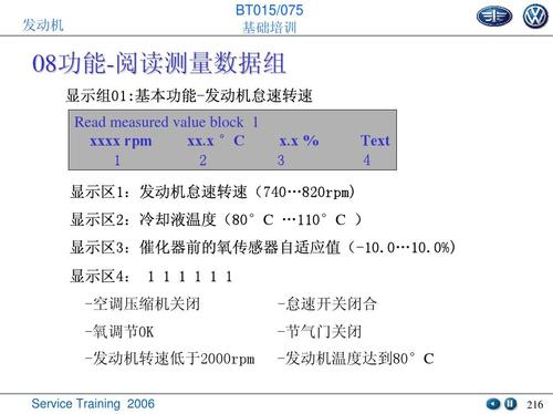 大众发动机数据流通道（大众发动机数据流通道号说明）-图2