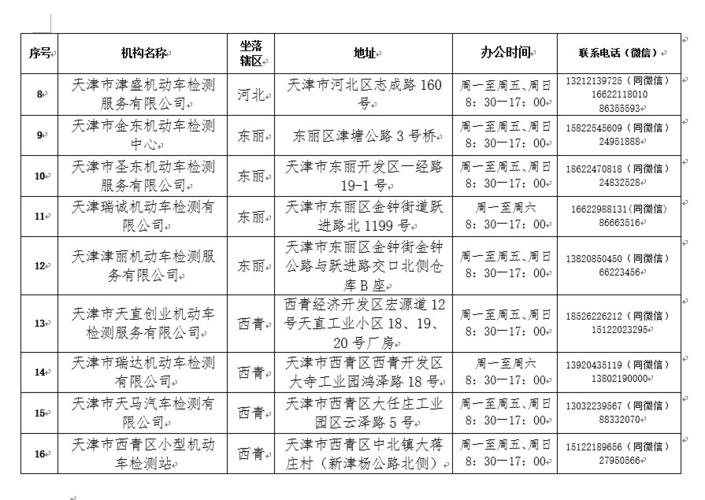 武清车辆年检（武清车辆年检电话号码）