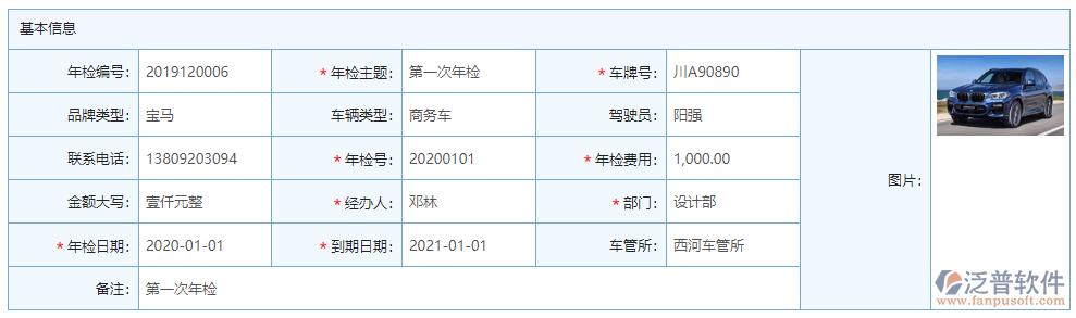 关于2015年检的信息-图1