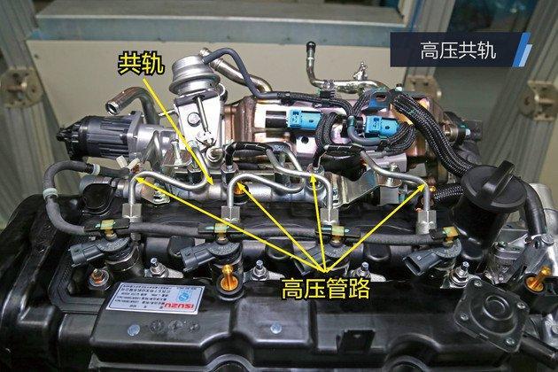 五十铃电喷柴油机油路（五十铃电喷柴油发动机）