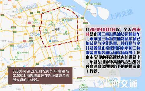 上海柴油车限行范围（上海柴油车限行范围有哪些）-图1