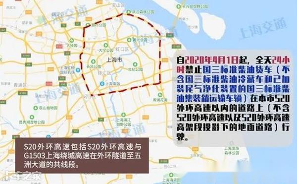 上海柴油车限行范围（上海柴油车限行范围有哪些）-图2