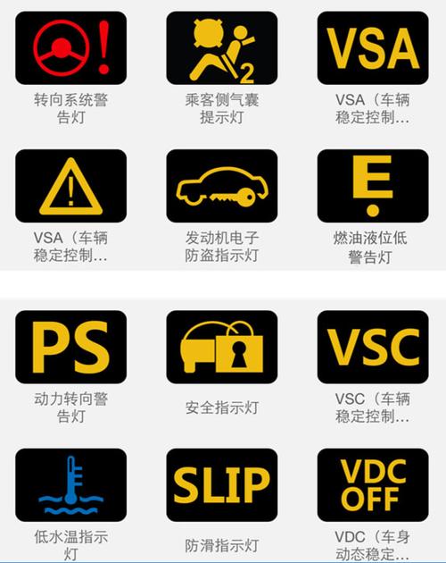 车仪表盘显示船型报警（汽车仪表盘显示船的提示）-图3