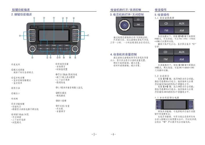 大众帕萨特说明书（大众帕萨特说明书2022）-图1