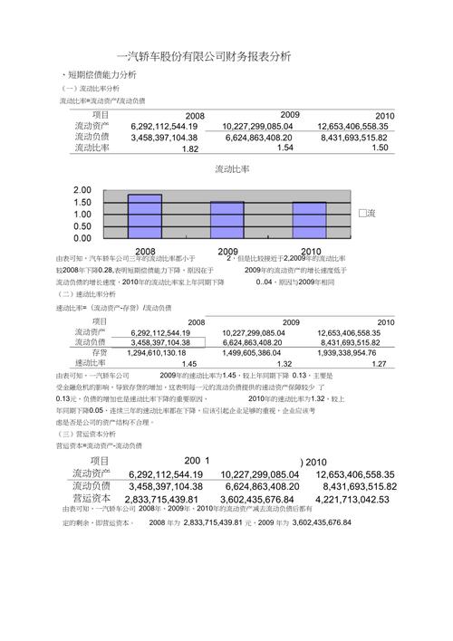 大众财务报表（大众财务报表分析报告）