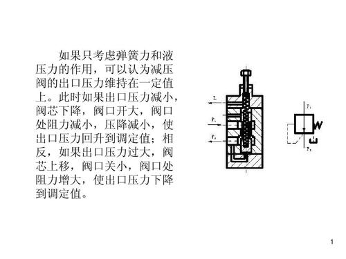 单缸柴油机减压阀（单缸柴油机减压阀原理）-图3