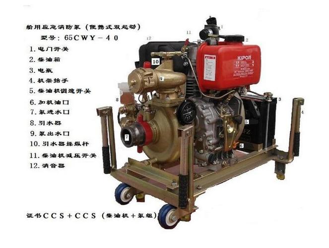 柴油机水泵的安装位置（柴油机带水泵安装方法）-图3