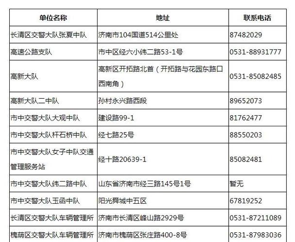 济南车辆年检地点咨询（济南车辆年检地点咨询热线）-图2