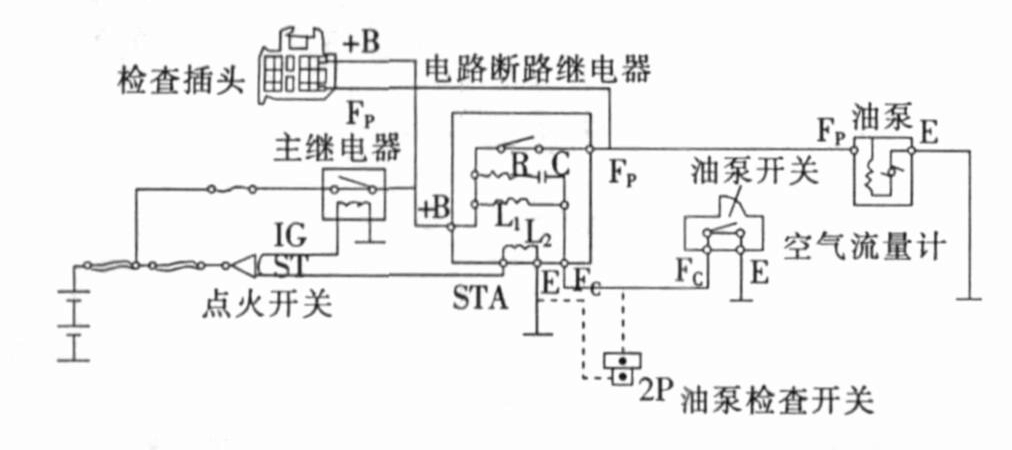 柴油车单体泵原理（柴油车单体泵电路怎么控制）-图1