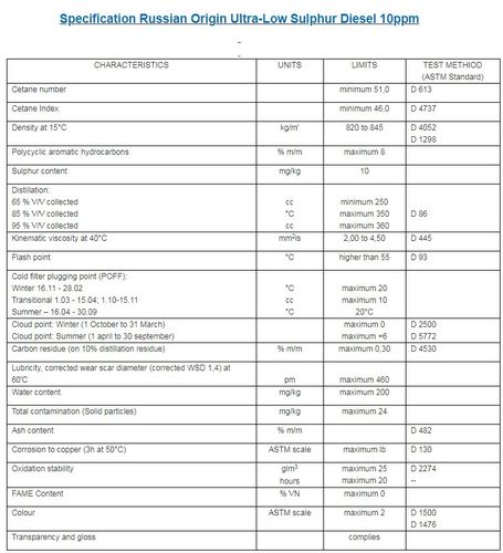 柴油柴油单（en590柴油是啥柴油）