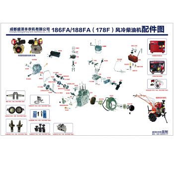 柴油电喷零件（柴油电喷配件大全）-图3