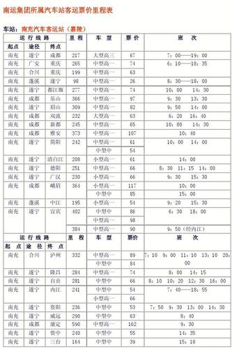 南充汽车年检（南充汽车年检2023年收费标准是多少钱）-图2