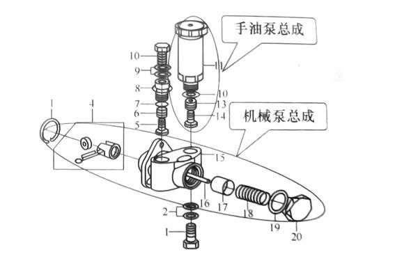 柴油车手动泵油泵（柴油车手动泵油泵工作原理）