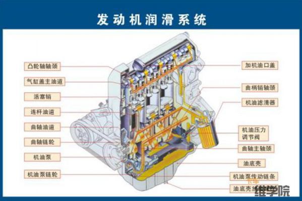 大柴油换四配套（柴油换四配套全过程视频教程）-图2