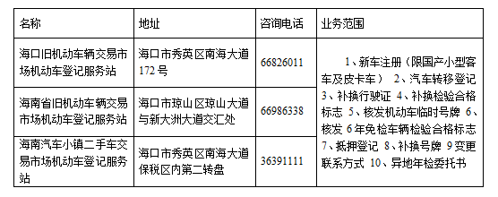 海口汽车年检费用（2020年海口汽车年检收费标准）-图3