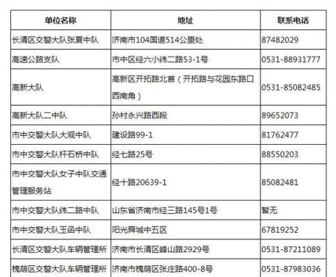 济南年检地点（济南年审地点）-图2