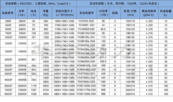 柴油粗滤器要求（柴油粗滤器要求标准）