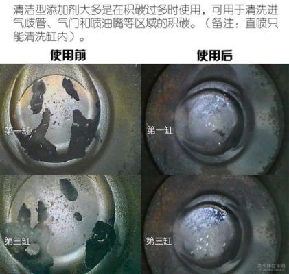 用柴油出积碳（用柴油出积碳怎么办）-图1